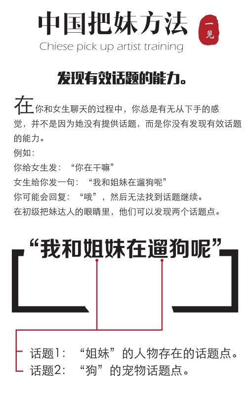 魅学院中国把妹方法系统泡妞课程教学